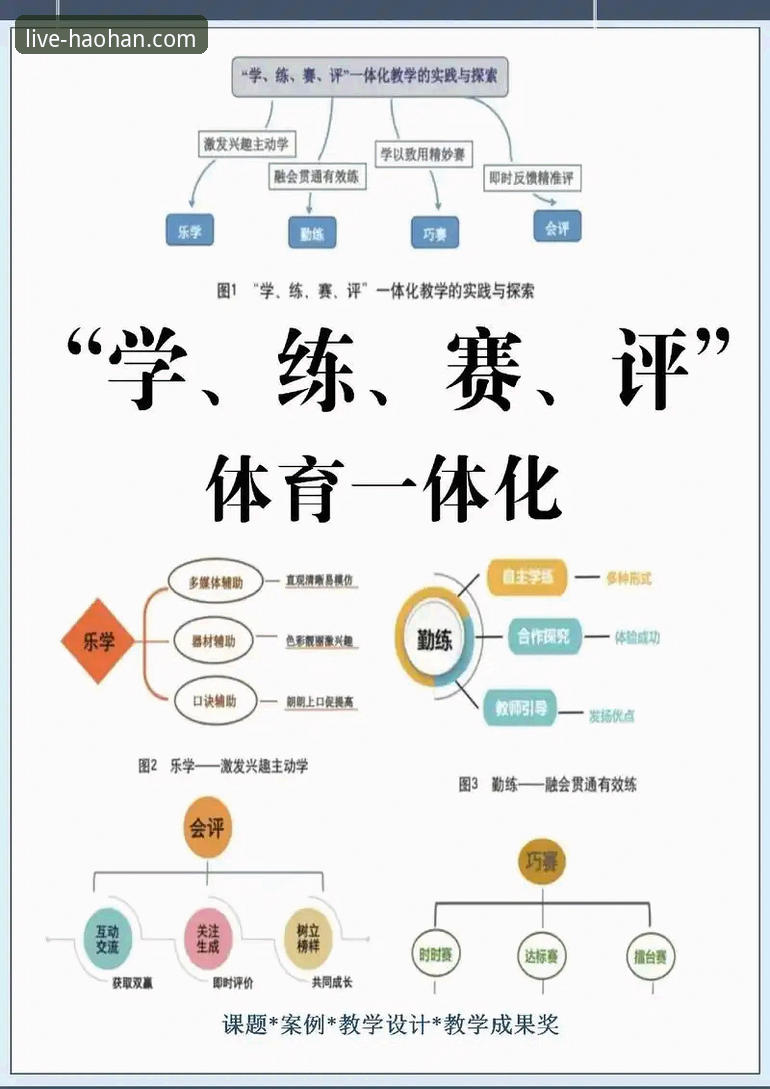 浩瀚体育平台全面评测：注册体验、使用感受与常见问题解答
