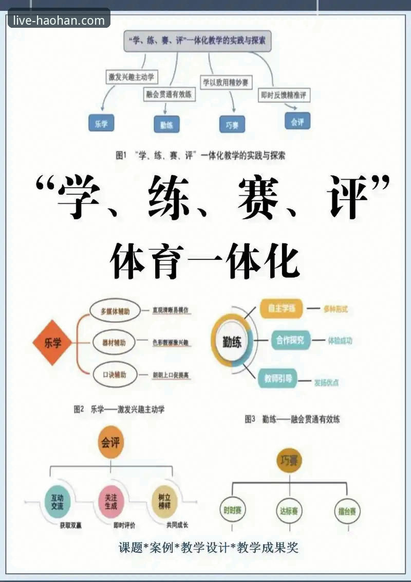 浩瀚体育靠谱吗攻略 浩瀚体育平台靠谱吗?深度解析其核心玩法与创新体验